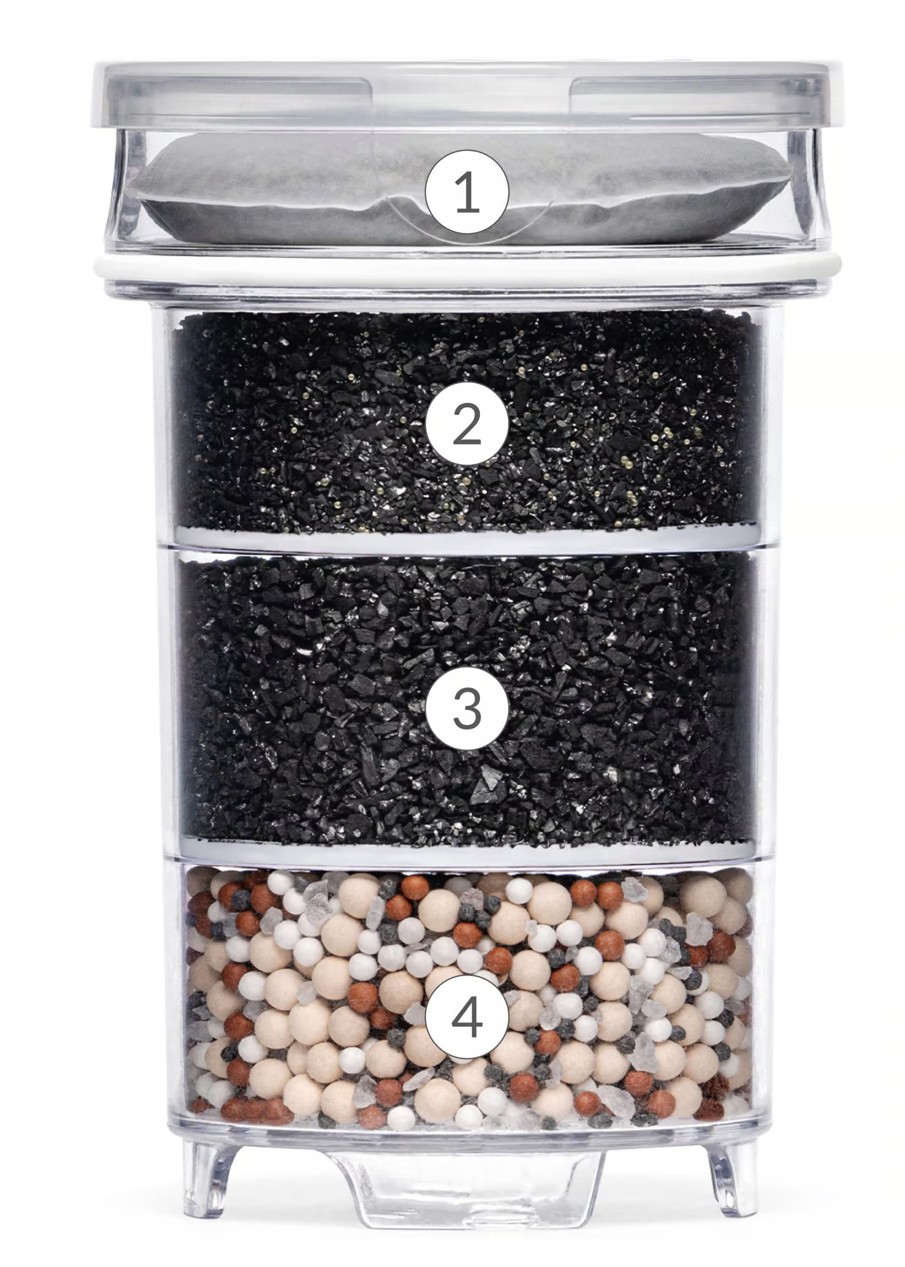 Five-stage filter cartridge with numbered filtration layers